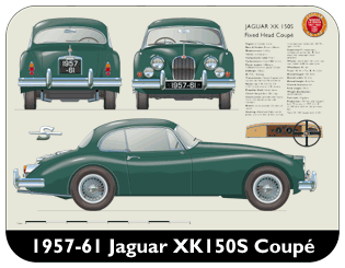 Jaguar XK150S FHC 1957-61 Place Mat, Medium
